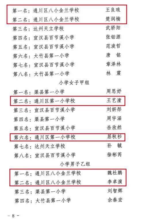 通川区2020gdp_达州通川区(2)