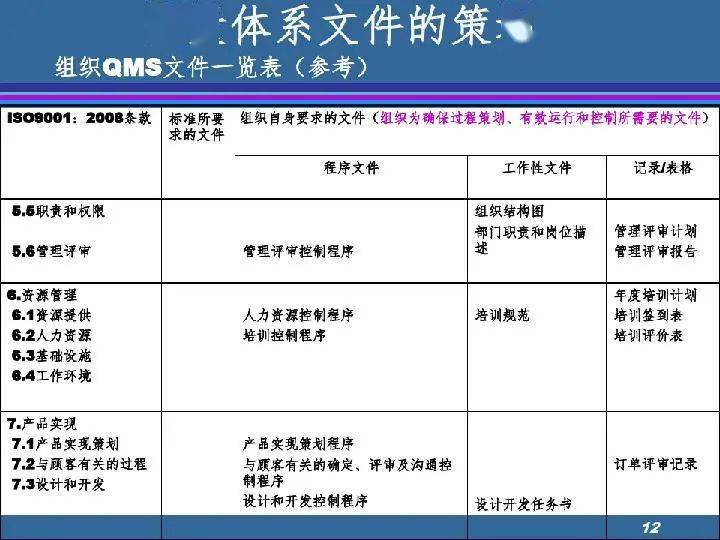 gdp文件修复教程_win7系统出现文件丢失修复的问题