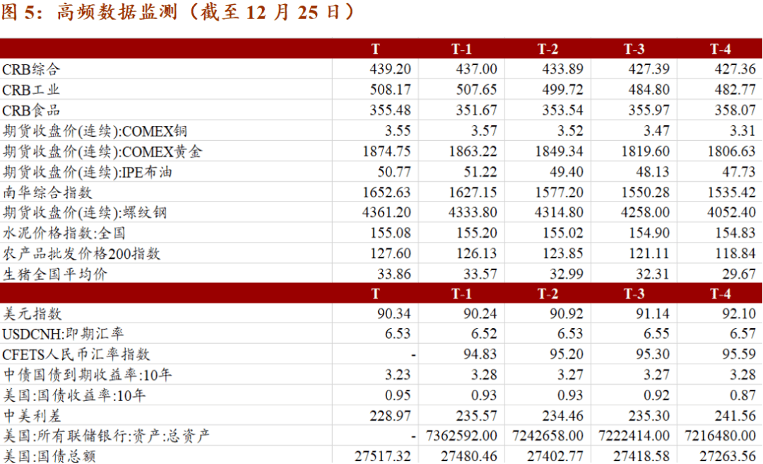 八大经济体货币总量_数字货币图片