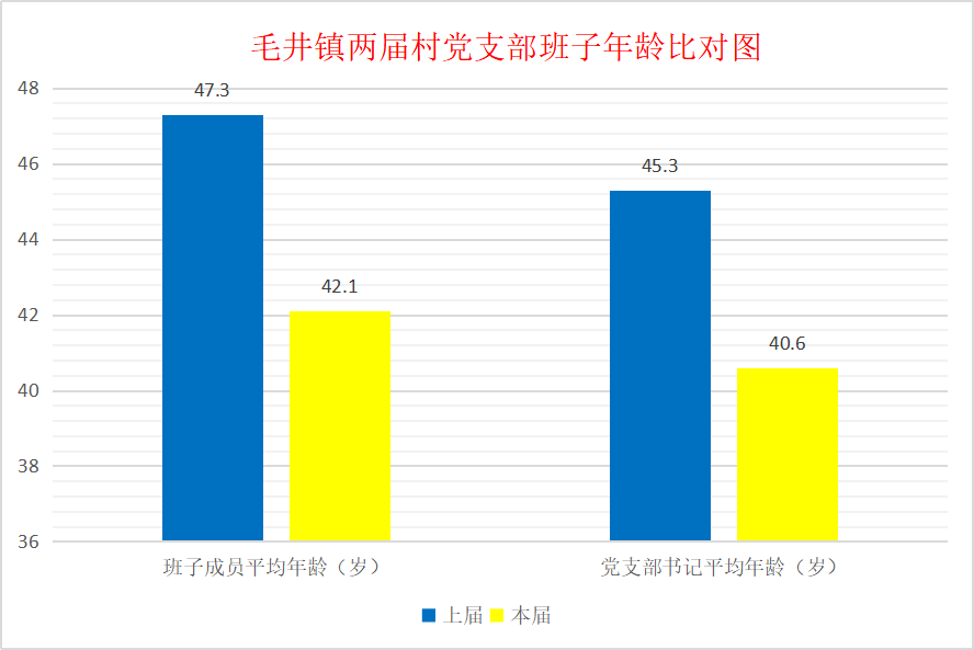兴镇gdp_铁山港区兴港镇图片(2)
