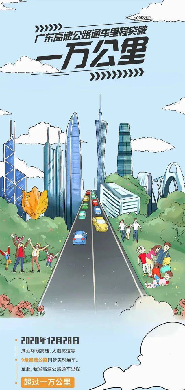 深圳外环高速即将开通与东莞段贯通今天广东9条高速公路同步通车