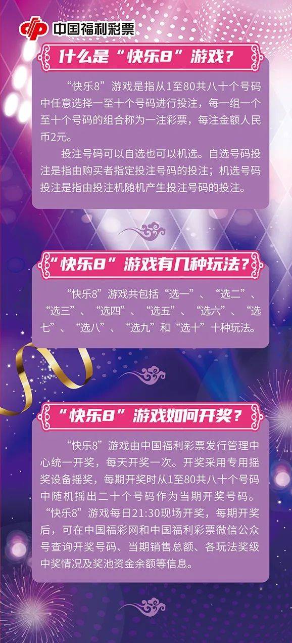 【我爱快乐8】福彩"快乐8"玩法解读
