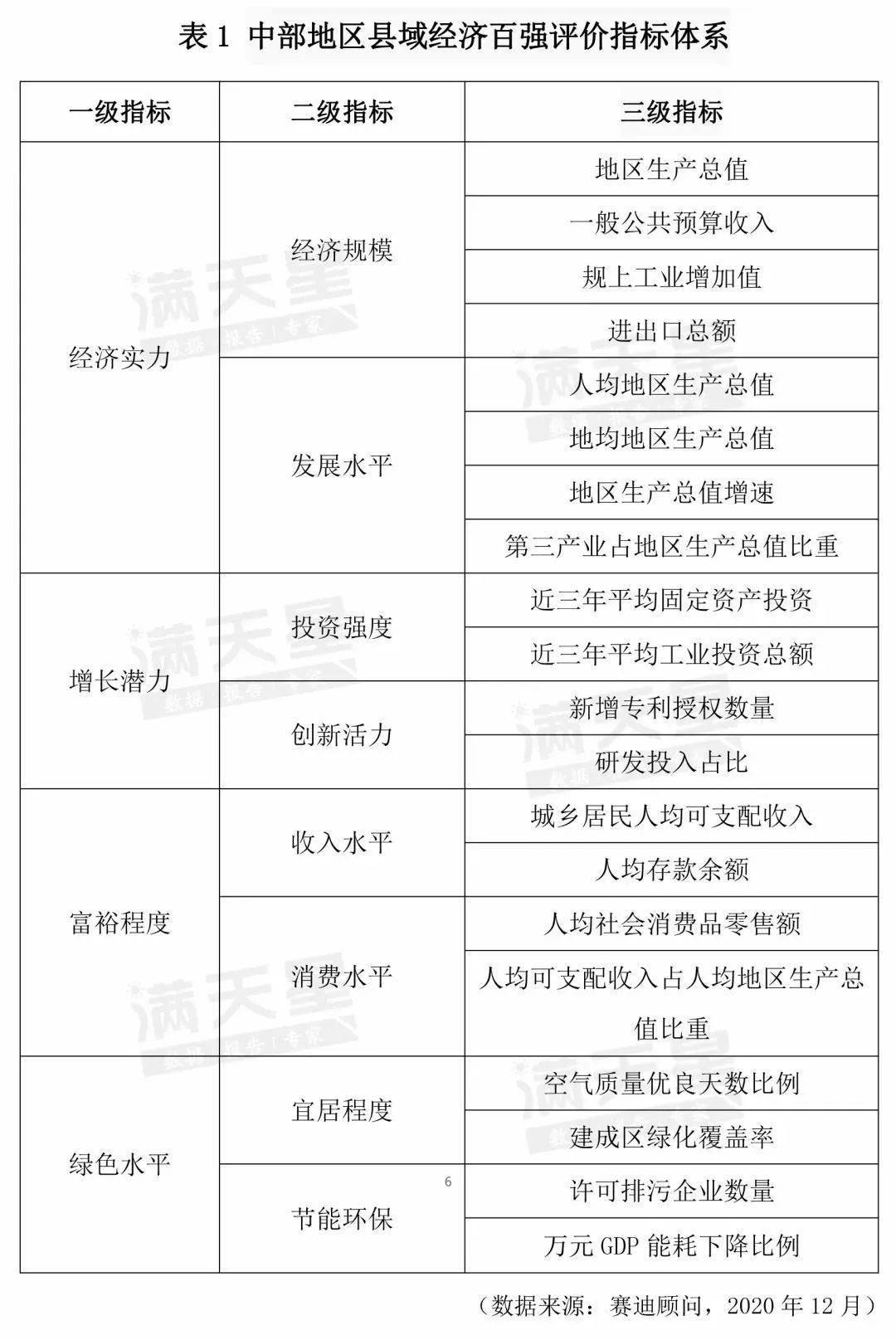 赤壁市2020经济总量_再见2020你好2021图片