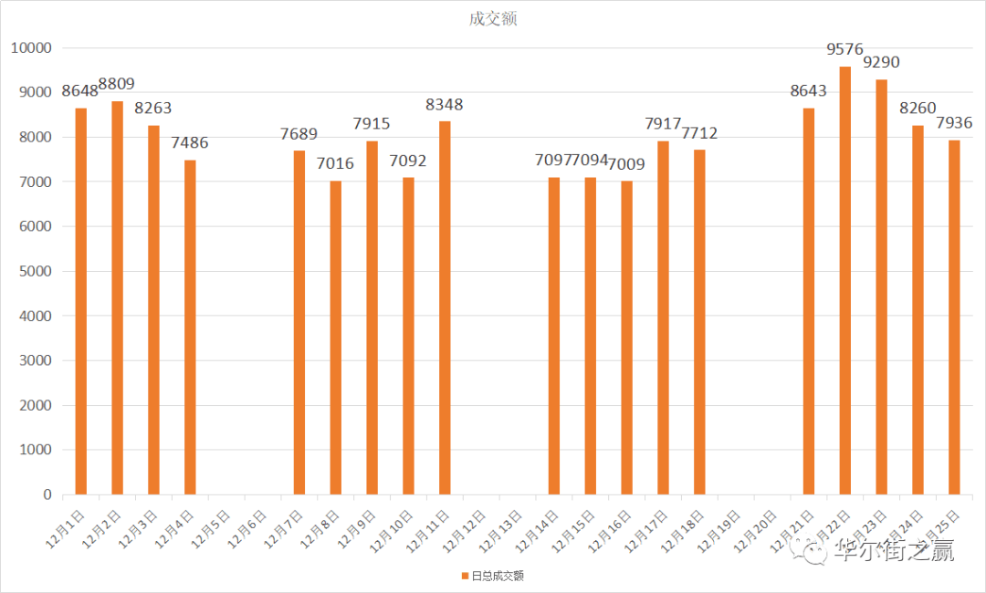 京东GDP算在宿迁吗_广东21市均突破1000亿,江苏13市均破3000亿,其中差距有多大(2)