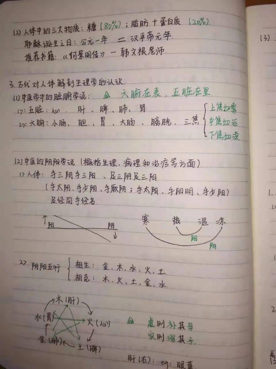 "神仙笔记"大揭秘