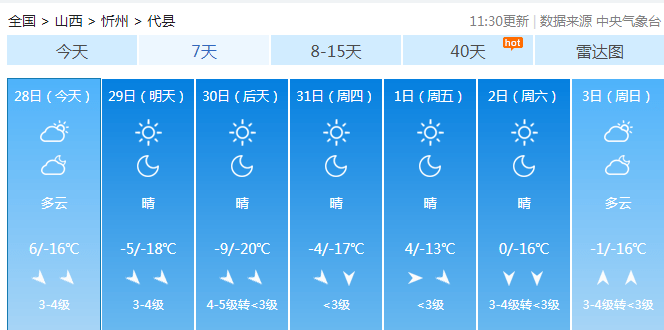 代县天气有变！注意添衣保暖!