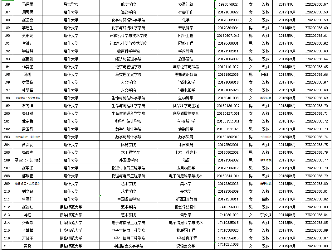 警官是什么等级 74025f0fc6bc4da6b5532bb28595541f.png