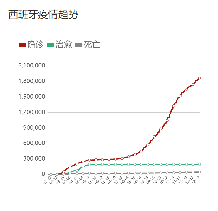 人口医护比例_疫情医护人员图片