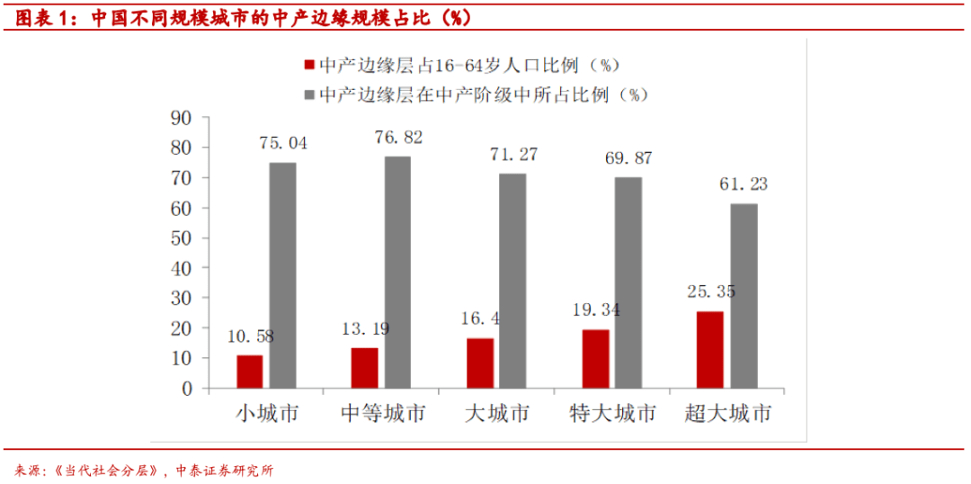 中国人口庞大的防治措施_庞大的人口压力图片(3)