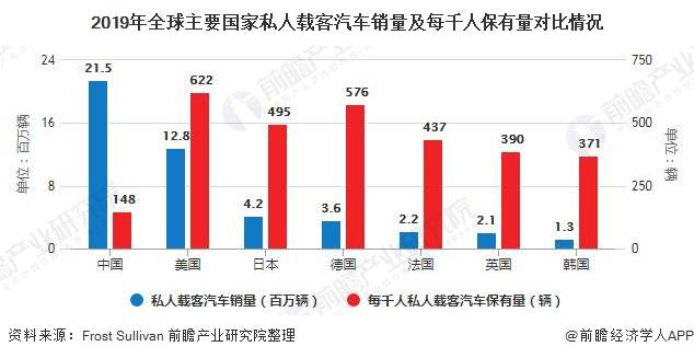 广西梧州2025年gdp预算_2018年上半年广西各市GDP增速排行榜(2)