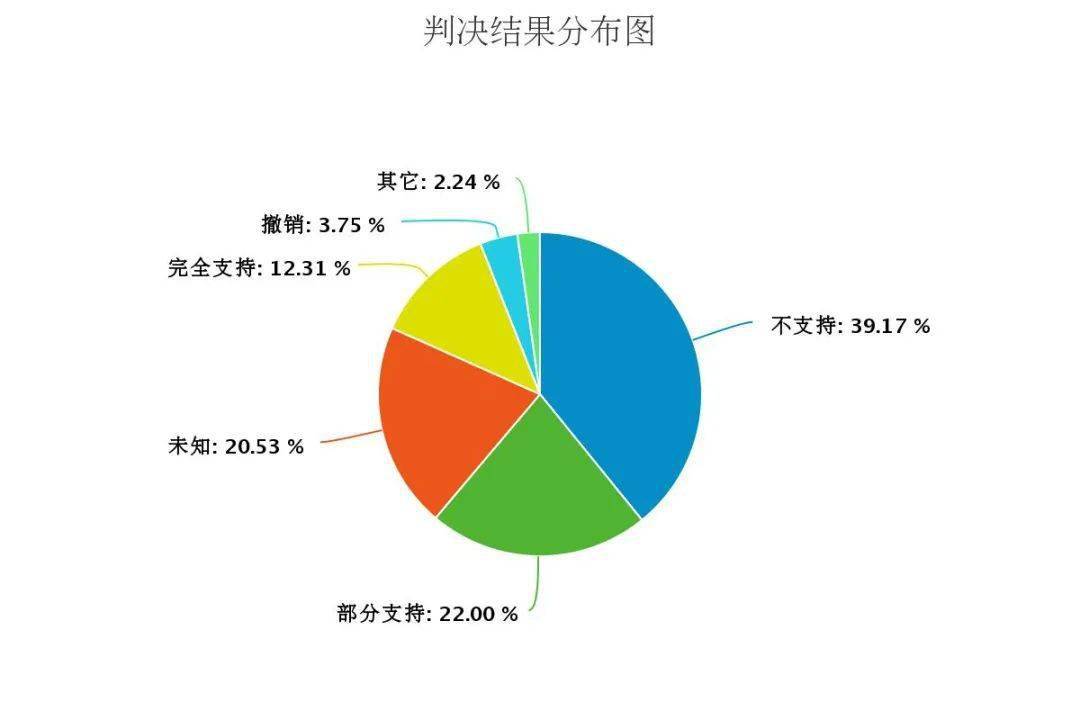 鞍山2017经济总量_鞍山卫校2017毕业照(3)