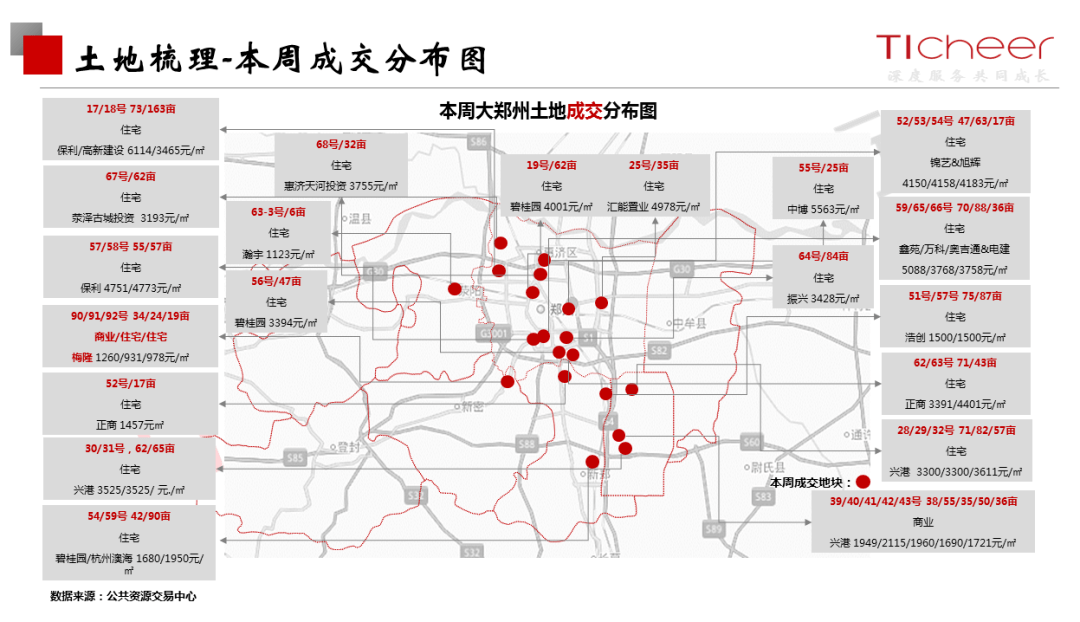 2020年4月郑州gdp_2020年郑州限号图(3)