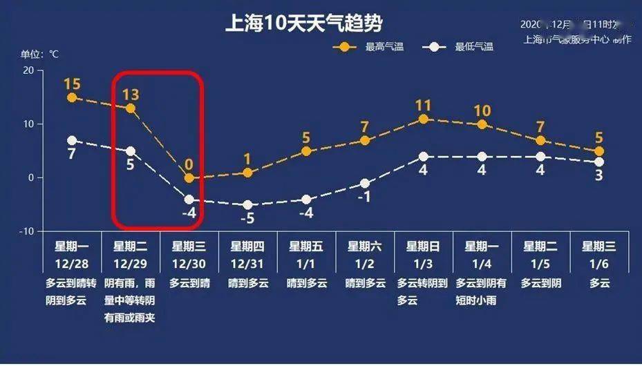 上海长宁区人口2020_上海长宁区老小区门牌(2)