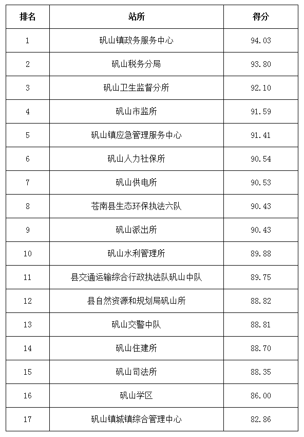 如何评价2020年出生人口_出生人口2020年(3)