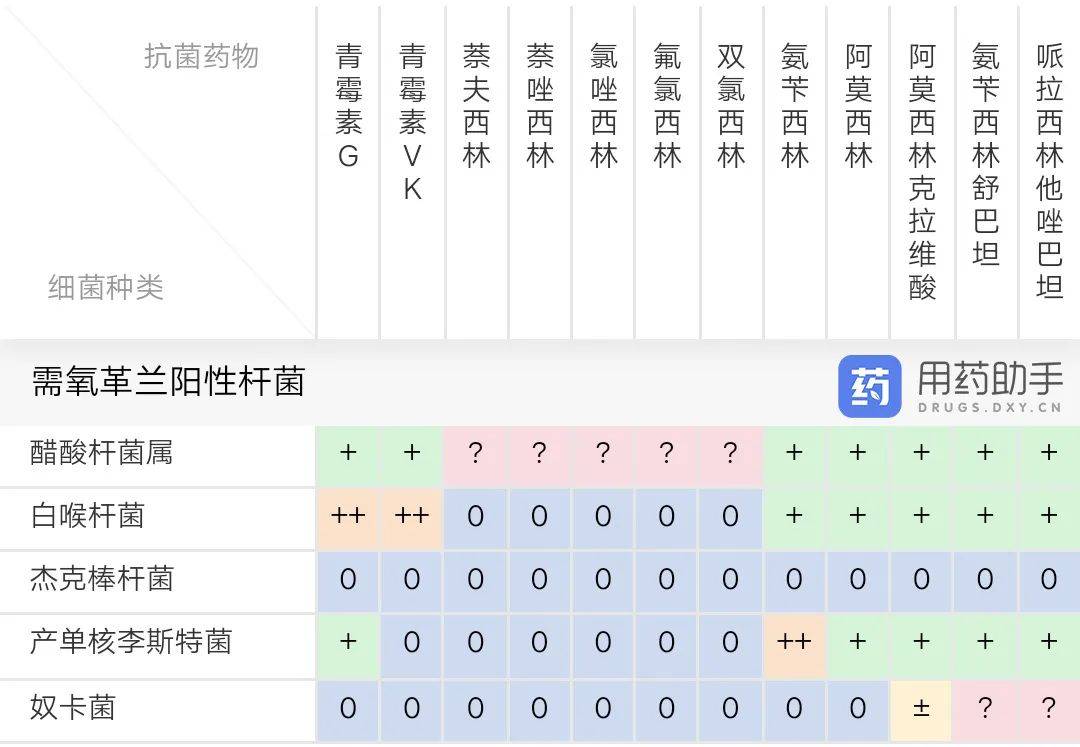 曲谱小结怎么定_陶笛曲谱12孔(2)