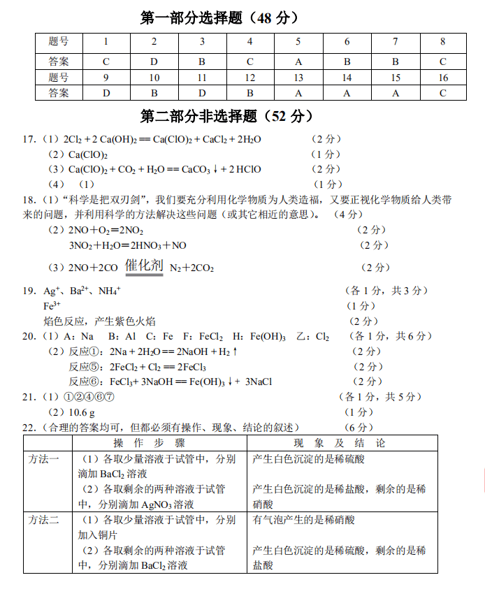 (新课标)高一第一学期期末化学考试试卷!