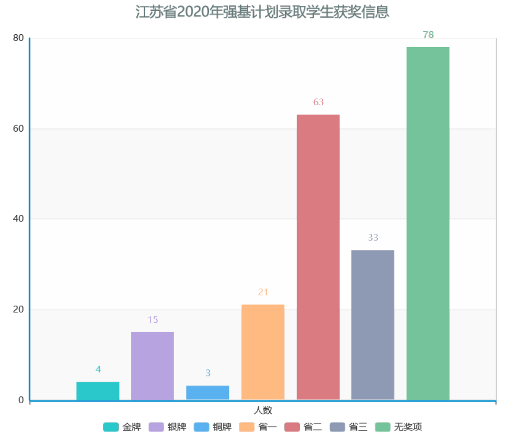 清化省总人口_越南清化省地图(3)