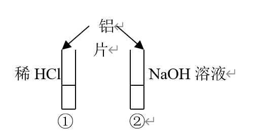H2SeO4和氯离子 来自搜狐网