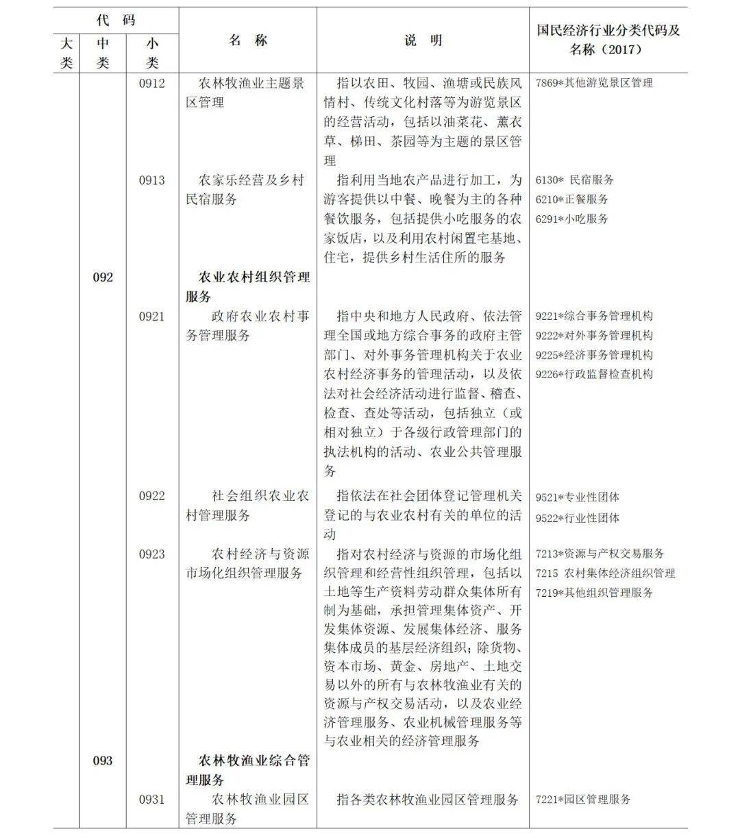 法人口径什么意思_法人代表证是什么意思(3)