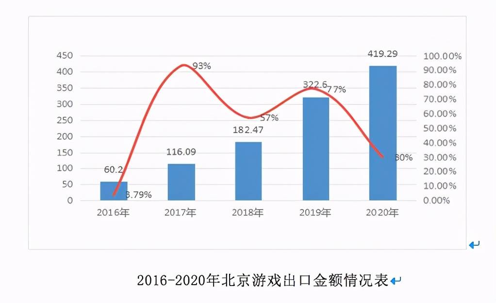 万州gdp2020年能突破1600亿吗_全年万亿已无悬念 2020前三季度西安GDP7075.31亿元(3)