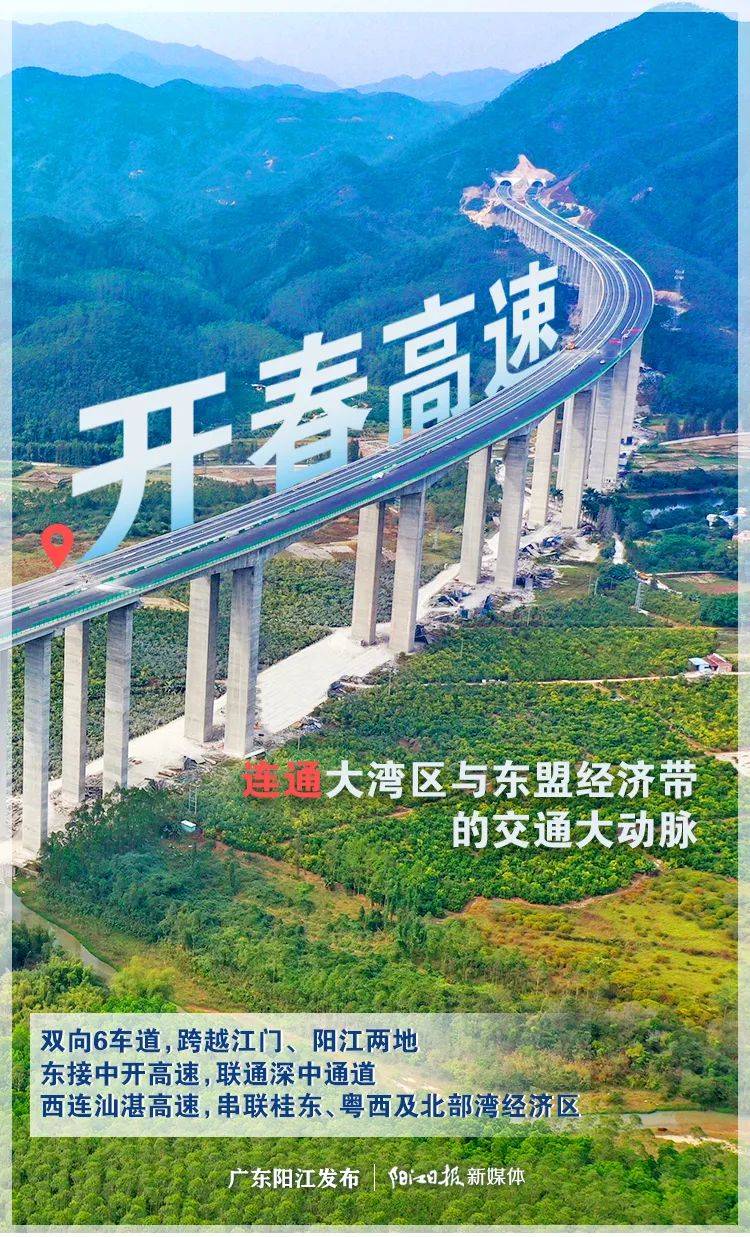 中阳高速作为广东省