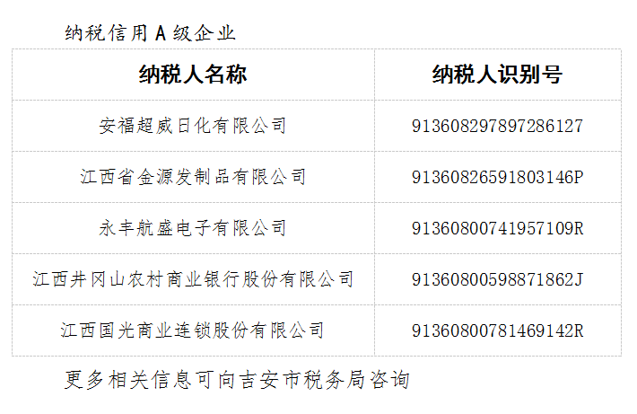 失信人口供_失信人口身份证