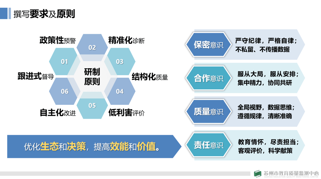 苏州经开区2020年GDP_全国经开区实力盘点 天津增速最快,北京 昆山有望跨过两千亿GDP(3)