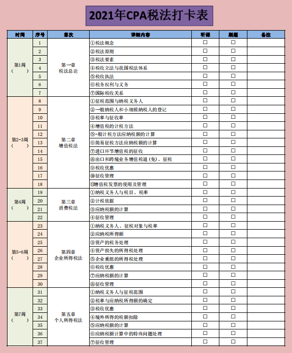 2021cpa每日学习计划表!涵盖六科,重点全覆盖!