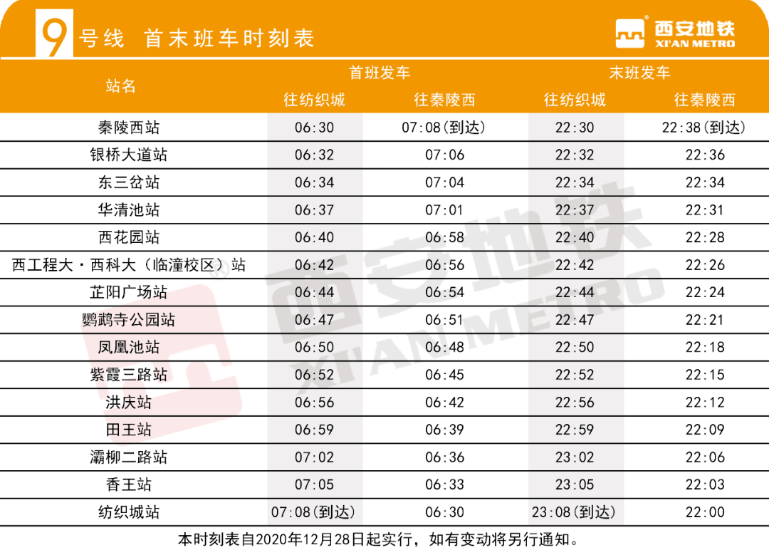 刚刚西安地铁569号线正式投入载客服务