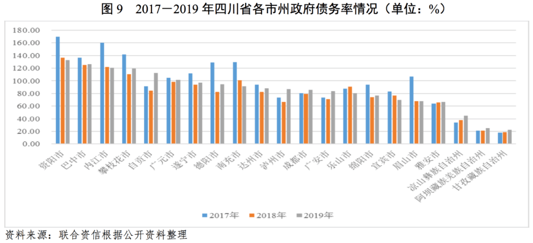 福建省与四川省经济总量比较_福建省地图