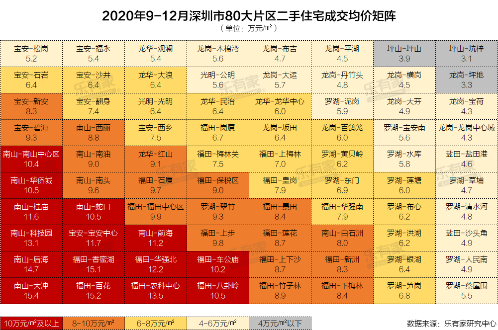什么样才属于大基数 cd7838a02af54d1faf0c5ee2984175af.png