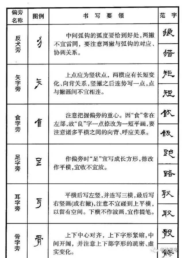 山是什么结构的字偏旁是什么 f4e39c2b7e0e4eaabde5bb6c75ec55c2.jpeg