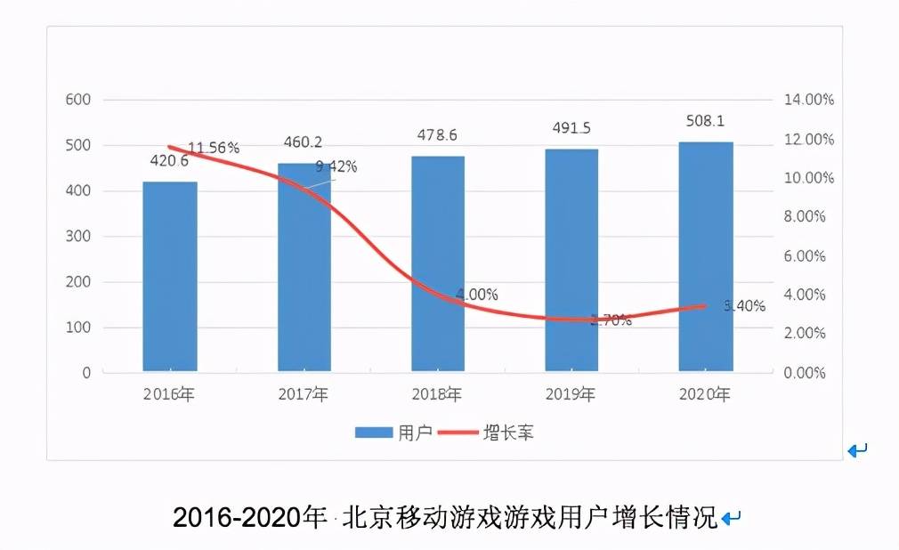 临沂义堂2020年gdp总产值_最新榜单出炉,襄阳全省第二