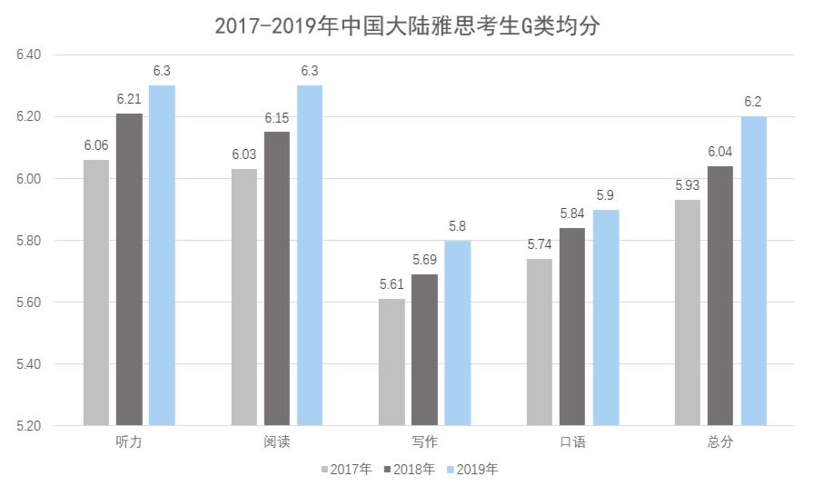 全球top储备量gdp_全球TOP10 前三季度GDP 印度被法国反超,美国不变,那中国呢(2)