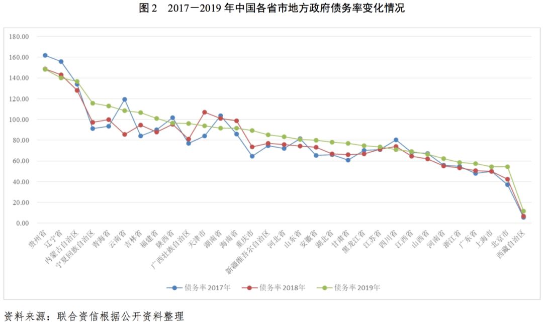 东莞gdp超过佛山吗_东城全面扶持力推12家企业联袂上市(2)