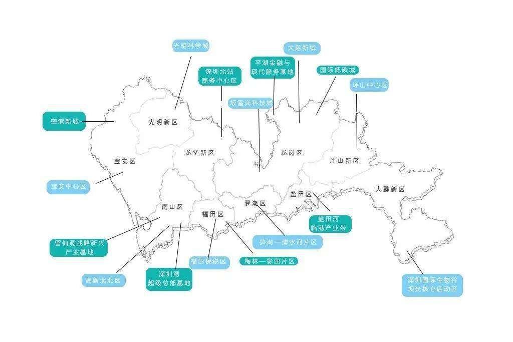 深圳各区gdp 2020_深圳各区gdp排名2020(2)