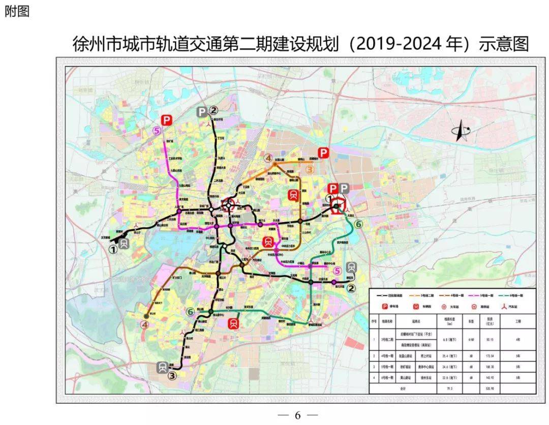 国家发改委正式批复《徐州市城市轨道交通第二期建设规划(2019-2024年