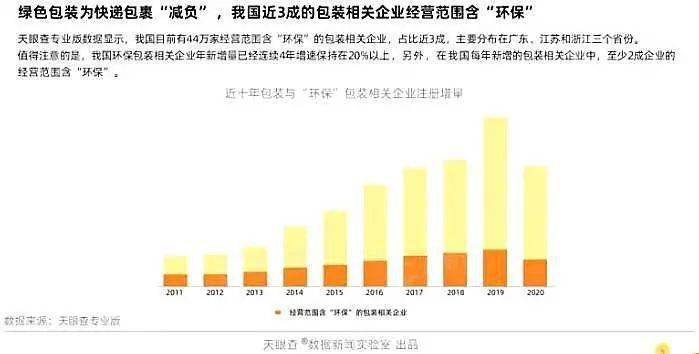 十年前中国GDP总量是多少_鑫金理财 兜兜转转原来财富自由是这样(3)