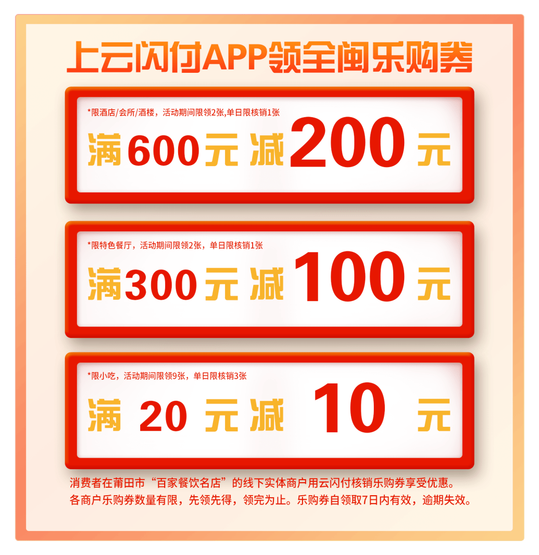 2020莆田1 12月gdp_莆田鞋