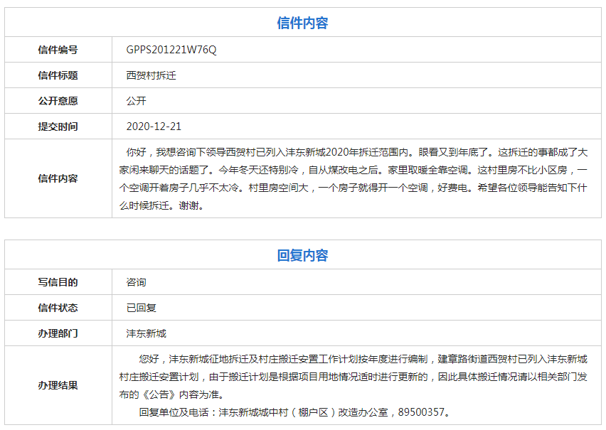 沣东新城 西贺村拆迁