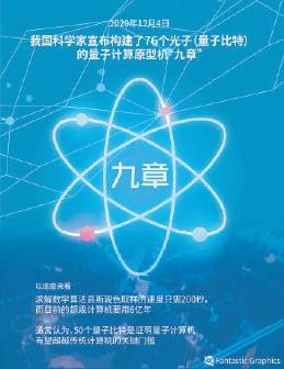 火星探测|《环球科学》2020年十大科学新闻出炉 新冠疫情下依然精彩