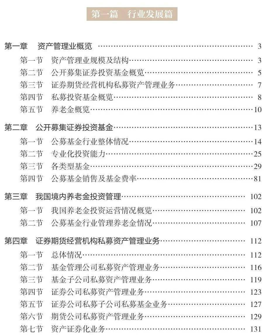 2020年科技类基金业_基金年报中国证券投资基金业2020年年报