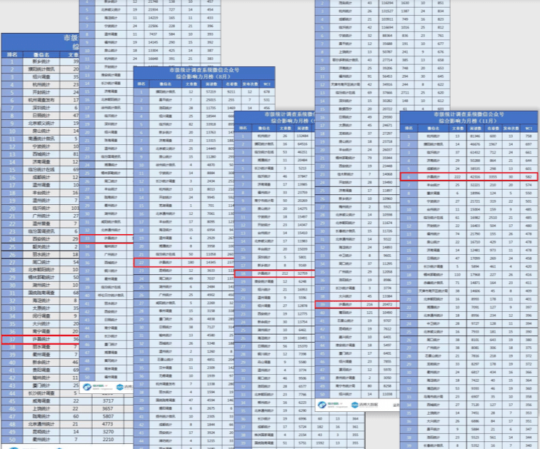 许昌市人口_2015 2019年许昌市常住人口数量 户籍人口数量及人口结构分析