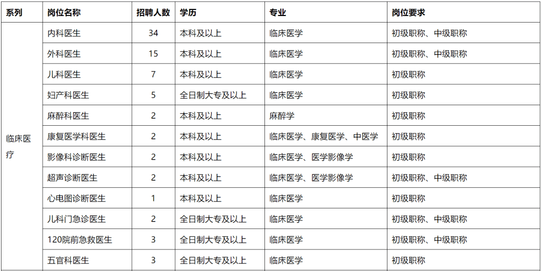 连州人口_定了 帮连州人提升学历,补助6000元奖学金机会来了 只需一年学费即可(2)