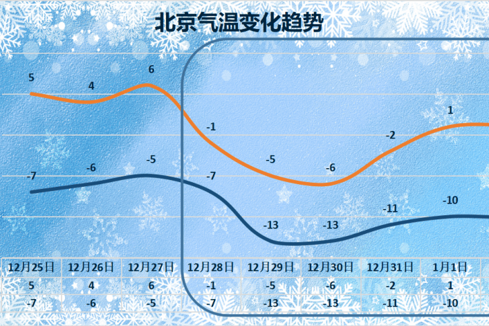 北京海淀区曙光街道gdp_海淀区曙光文化节开幕 5个月将办22项活动(2)