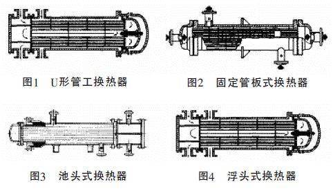 种基本方式,即直接混合式,蓄热式和间壁式,每种传热方式所用换热设备