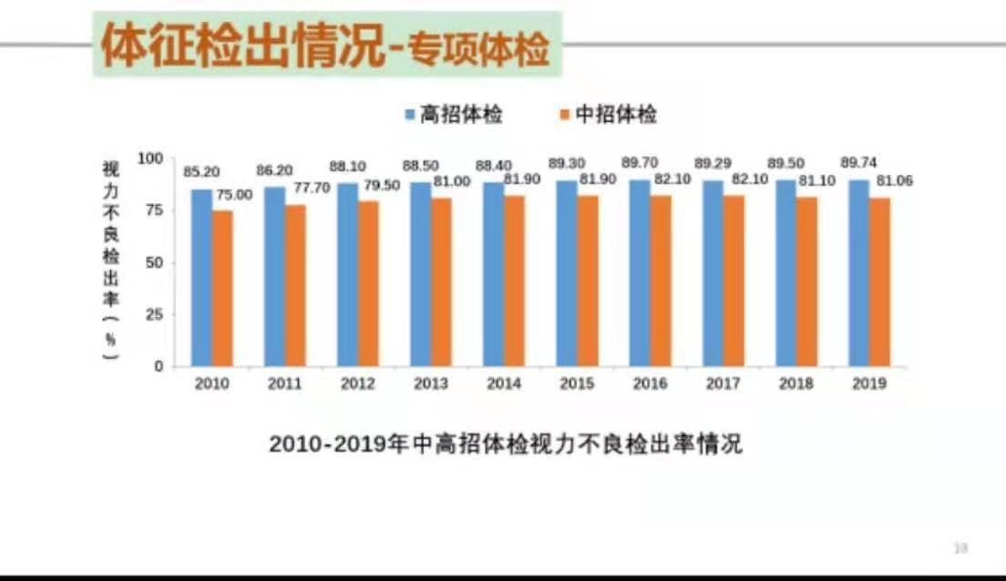 北京的人口有多少_北京人口知多少(2)