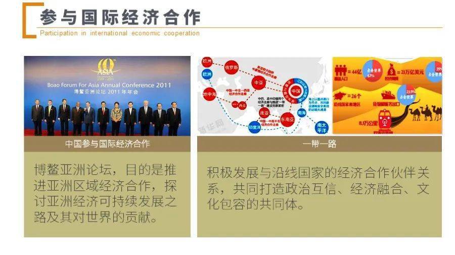 加强国际经济联系,建立全球治理体系