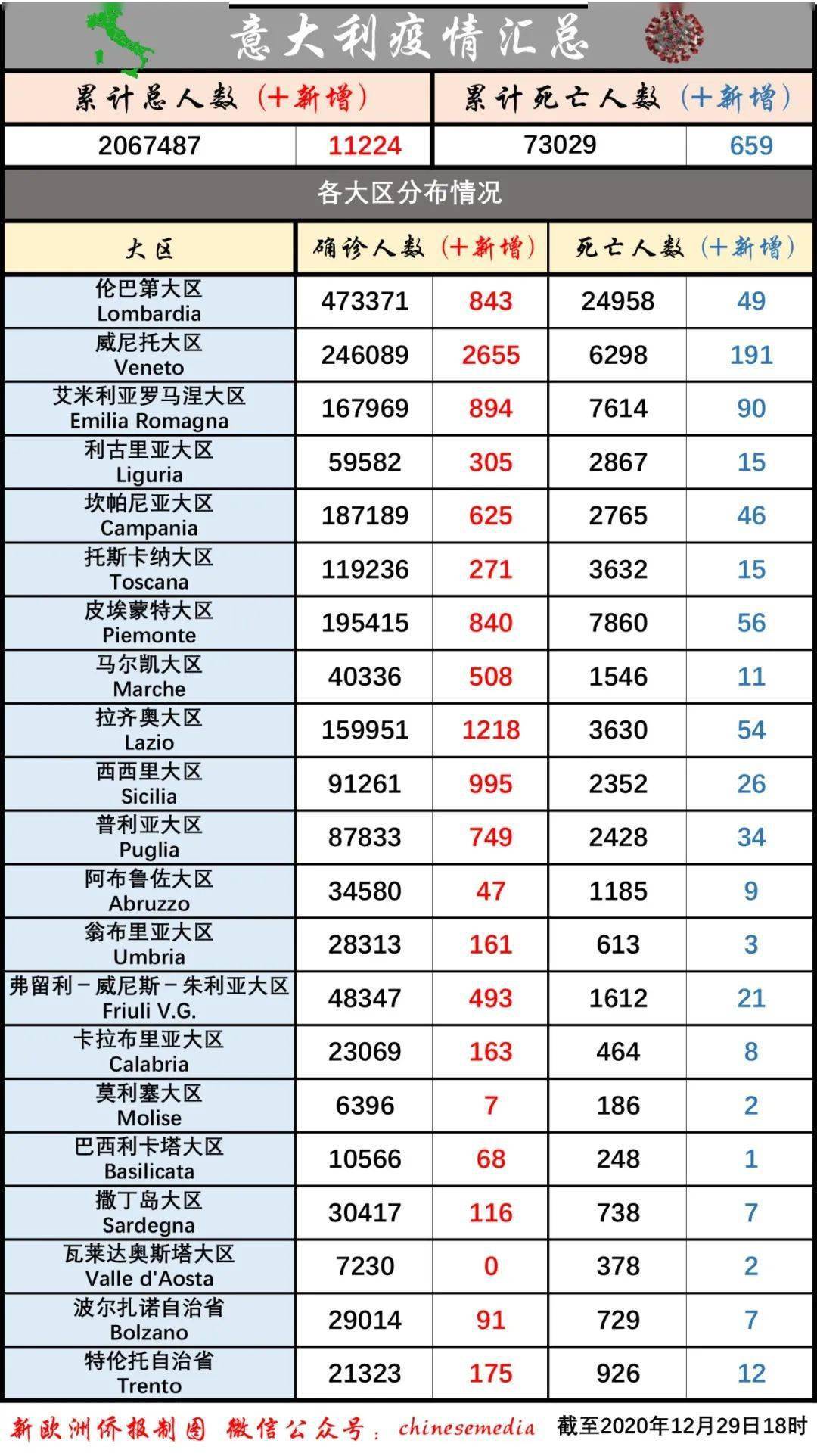 2020经历疫情人口普查怎么写_疫情手抄报内容怎么写(2)