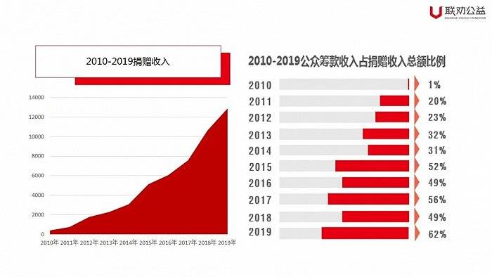 目前我们的经济总量在世界排名第几(2)